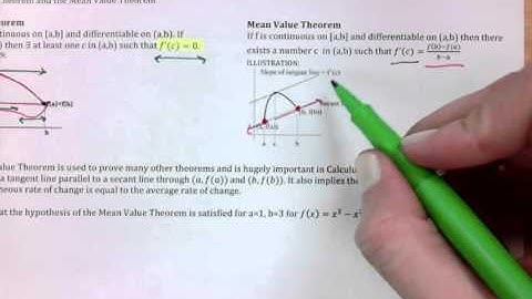 AP Calculus: 3.2 Rolle