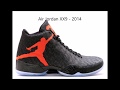 History of the Nike Air Jordan Shoes