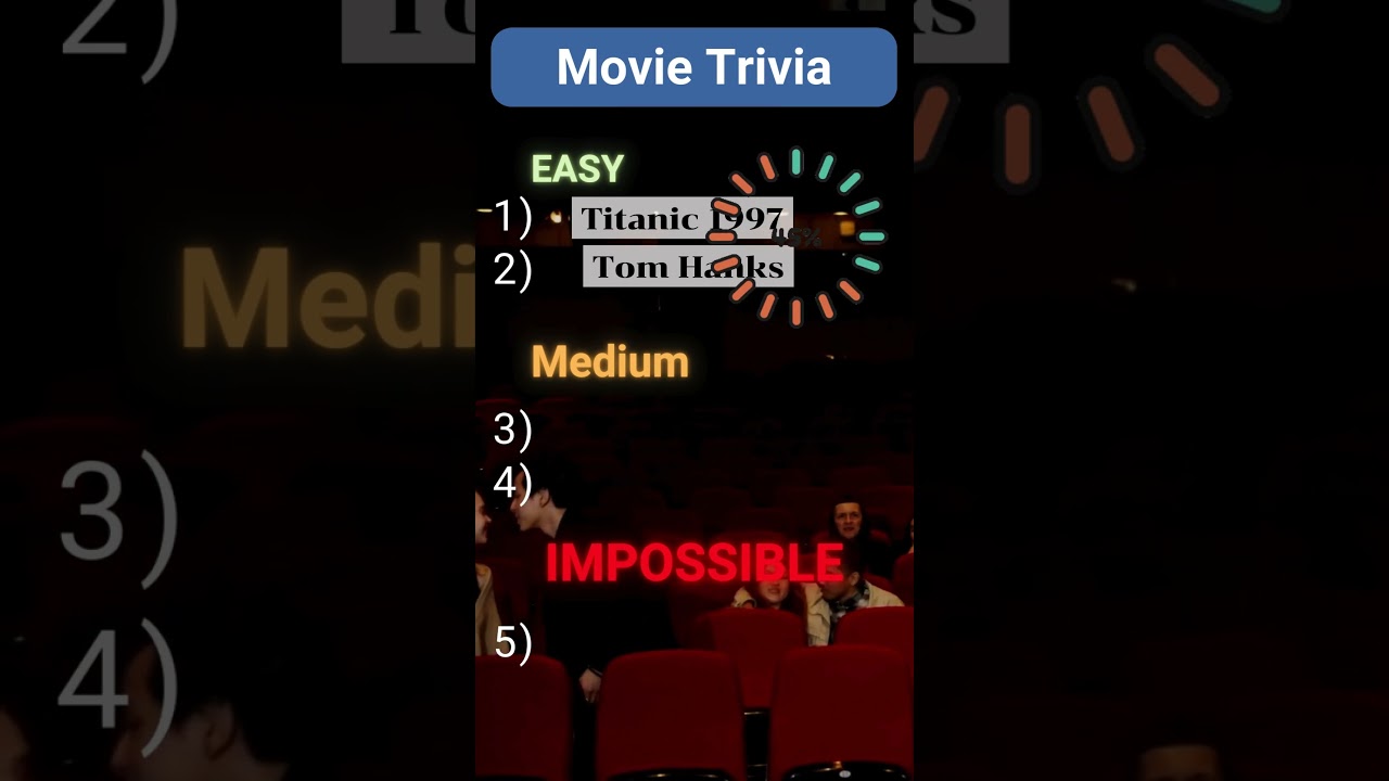Think You Know Movies?🎬Take The Second Movie Trivia! 