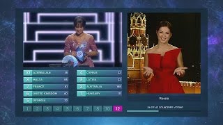 Нюша объявляет результаты голосования Российского жюри конкурса «Евровидение-2016»!(, 2016-05-15T18:50:15.000Z)