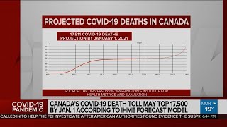 Canada's COVID-19 death toll may top 17,500: study Profile