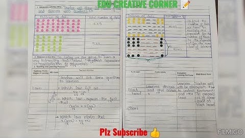 lesson plan on Algebraic expressions and identities|lesson plan on Multiplication of polynomials