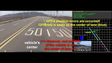 Lane detection & Localization For UGV in Urban Environment