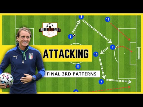 Video thumbnail: Attacking Patterns in the Final 3rd!!