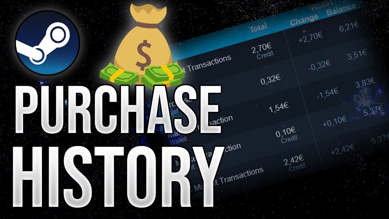 Steam Market History Plus