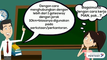 MAN (Metropolitan Area Network)