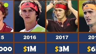 Alexander Zverev Net Worth 💵