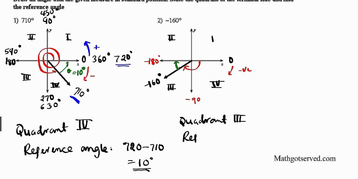 Graphing Standard Angle Reference Angle Quadrant YouTube