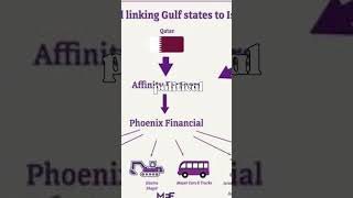 Jared Kushner's Affinity Partners Skyrockets to $4.8 Billion Amid Controversial Gulf Investments Details