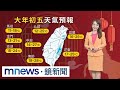 春節活動