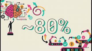 The Plan B : 4 Skills AI Can’t Replace in 2026