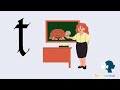 Sounding Letters a to z for Beginners