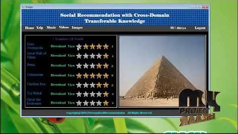 Social Recommendation with Cross-Domain Transferable Knowledge | Final Year Projects 2016