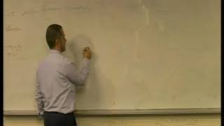 Lecture 17: interference , diffraction, imaging and point spread function