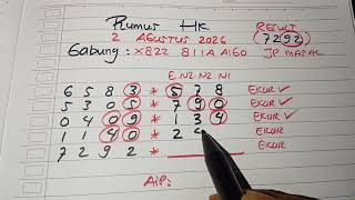 PREDIKSI HK POOLS 2 AGUSTUS 2026 | RUMUS HK MALAM INI | KEPALA EKOR HK JITU