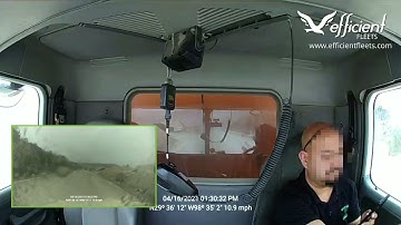 Reduce Insurance Premiums and Improve Driver Safety (AI Dash Cams)