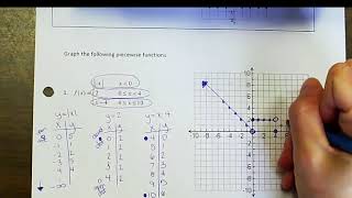Unit 8 Video 9 Piecewise functions