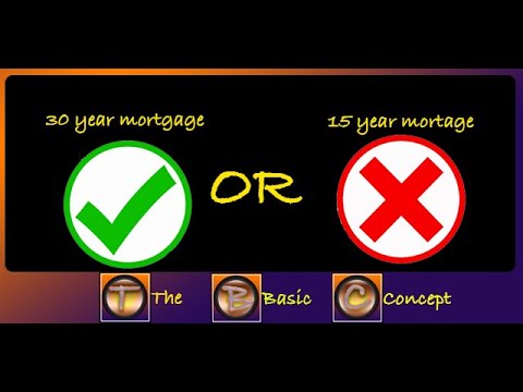 how-does-a-mortgage-work?-mortgage-and-apr-explained-in-the-basic-concept-of-mortgages-(2019)