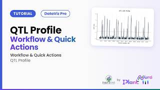 QTL Profile · Workflow & Quick Actions | DataViz Pro Tutorial