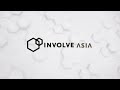 Tutorial 101 welcome to involve asia platform