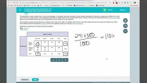 ALEKS: Contingency Tables: Expected frequencies