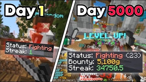 I played Hypixel Pit for 5,000 days.