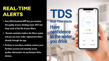 Reverse Osmosis Water Filtration System-Do not buy until you have watched this!