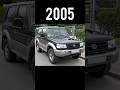 Evolution Of Hyundai Galloper 