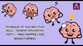 Techniques of Teaching Study skills - Diagram Explanation Part 2 - Mind Mapping and Brainstorming