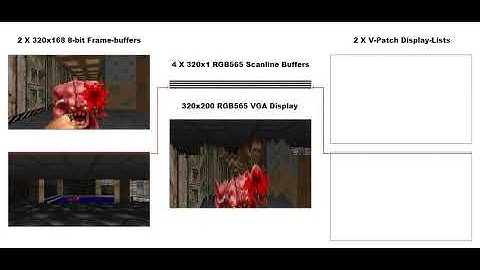 RP2040 Doom: Wipe Effect