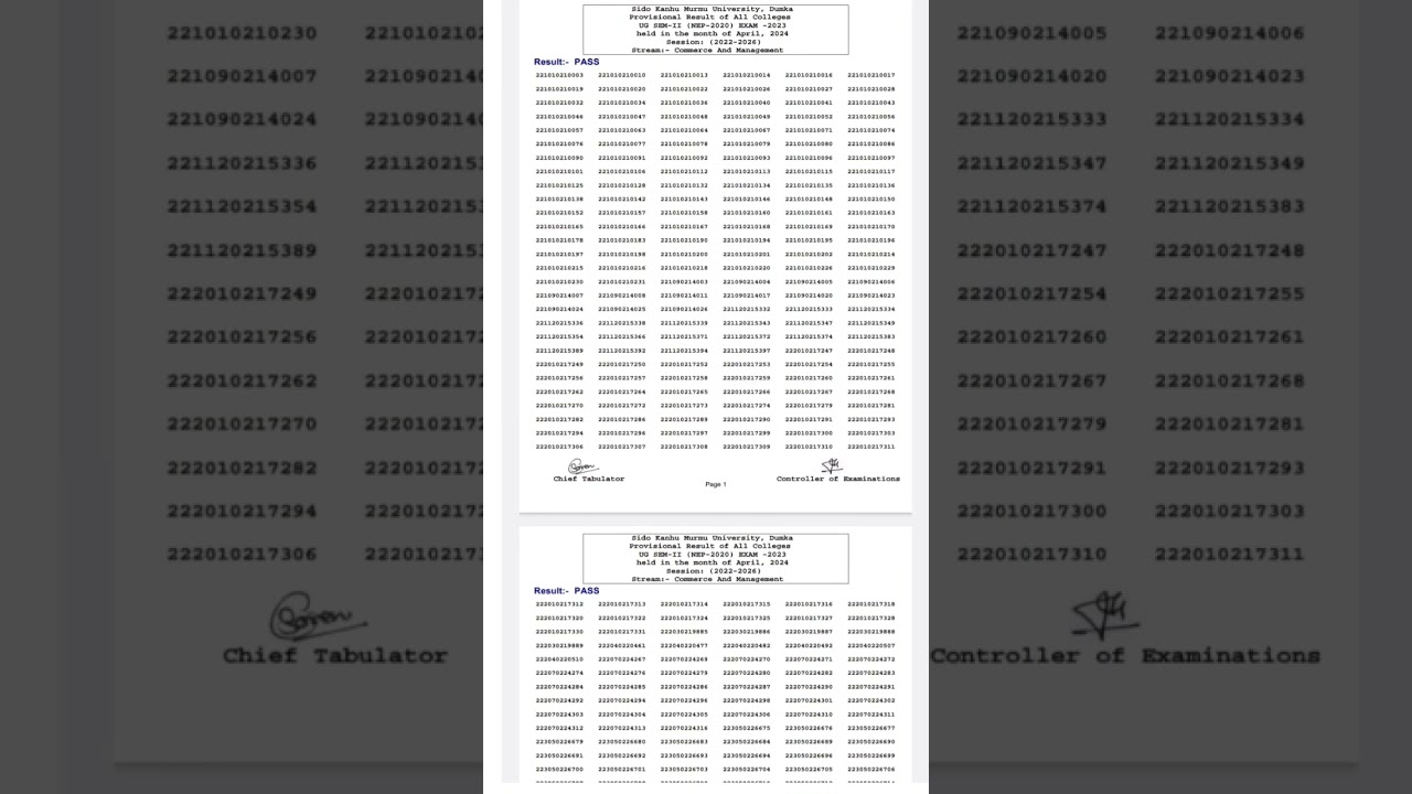 SKMU UG Sem 2 (2022-26) Shortlisted Result Out Pdf Download Link- 