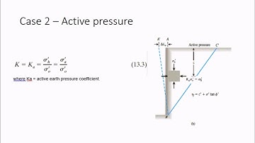 Lateral Earth Pressure by Engr. Emerzon Torres, MSCE
