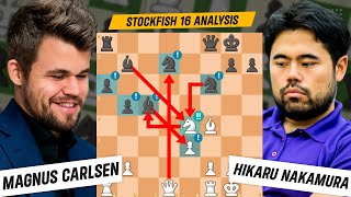 HE'S GENIUS! 2 Brilliant Moves by Magnus Carlsen vs. Hikaru Nakamura - Stockfish 16 Analysis