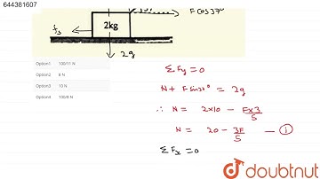 A block of mass 2 kg is kept on a rough horizontal floor an pulled with a force F. If the coeffi...
