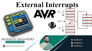 aKaReZa 55 - AVR, External Interrupts