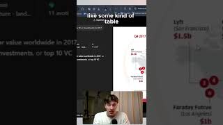 ChatGPT enterprise Fails to Read Data From an Image #coding