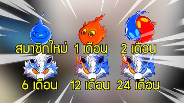 Todsophon - ฉลอง 100,000 ซับ! กับ "สมัครสมาชิก!"