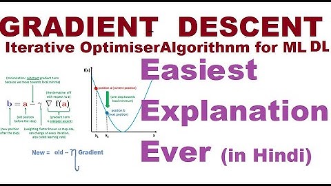 Gradient Descent Machine Learning | Gradient Descent Deep Learning in Hindi |
