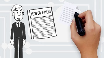 Technology Vitality Report Introduction Video