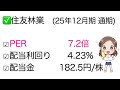 【住友林業】配当利回り4%超え、6月配当銘柄。株式分割発表も、すでに分割した?くらい下がっている株価、どこまで下がる?どこで買う問題。(25年12月期第1四半期)