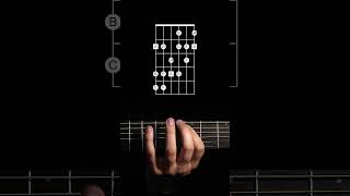 A Harmonic Minor Scale! 🎶