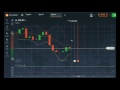 This is how to trade Binary Options Full Time! - YouTube