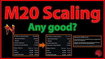 Neverwinter: M20 Scaling changes