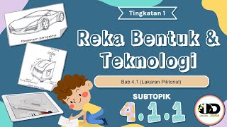 RBT TINGKATAN 1 BAB 4.1.1 (LAKARAN PIKTORIAL - PERANAN LAKARAN DALAM REKA BENTUK)