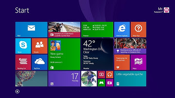How to Restore Windows 8.1 for Safe Mode