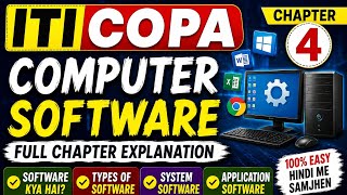 Computer Software Full Chapter Explanation | ITI COPA Chapter 4 Hindi | System  Application Software screenshot 5