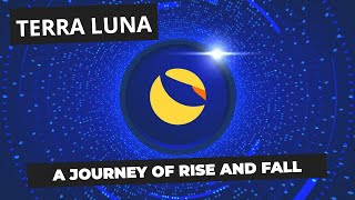 Terra Luna - A Journey of Rise and Fall