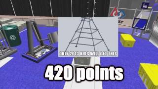 FRC 2015 in a nutshell