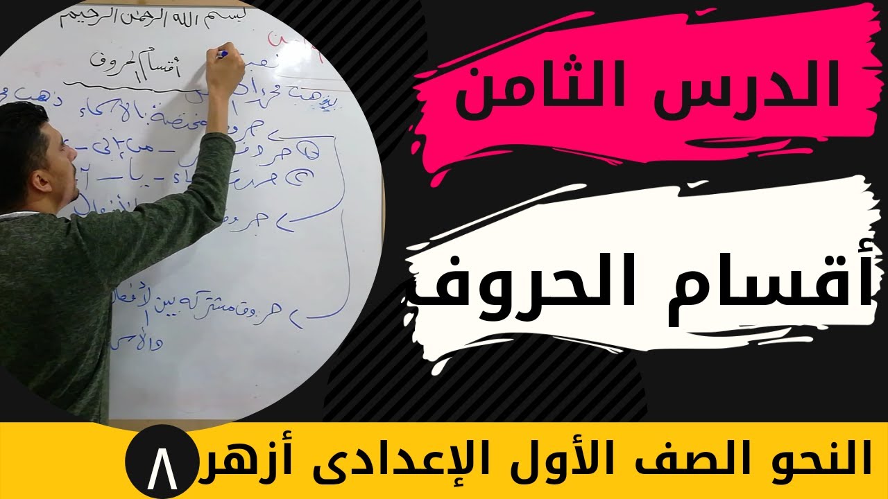 شرح أقسام الحروف الصف الأول الإعدادى أزهر #عبدالله عبدالصانع2024