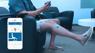 The TracPatch wearable device